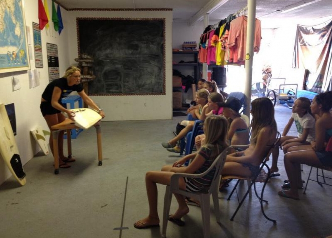 School of Surf Surf Board Anatomy Lesson